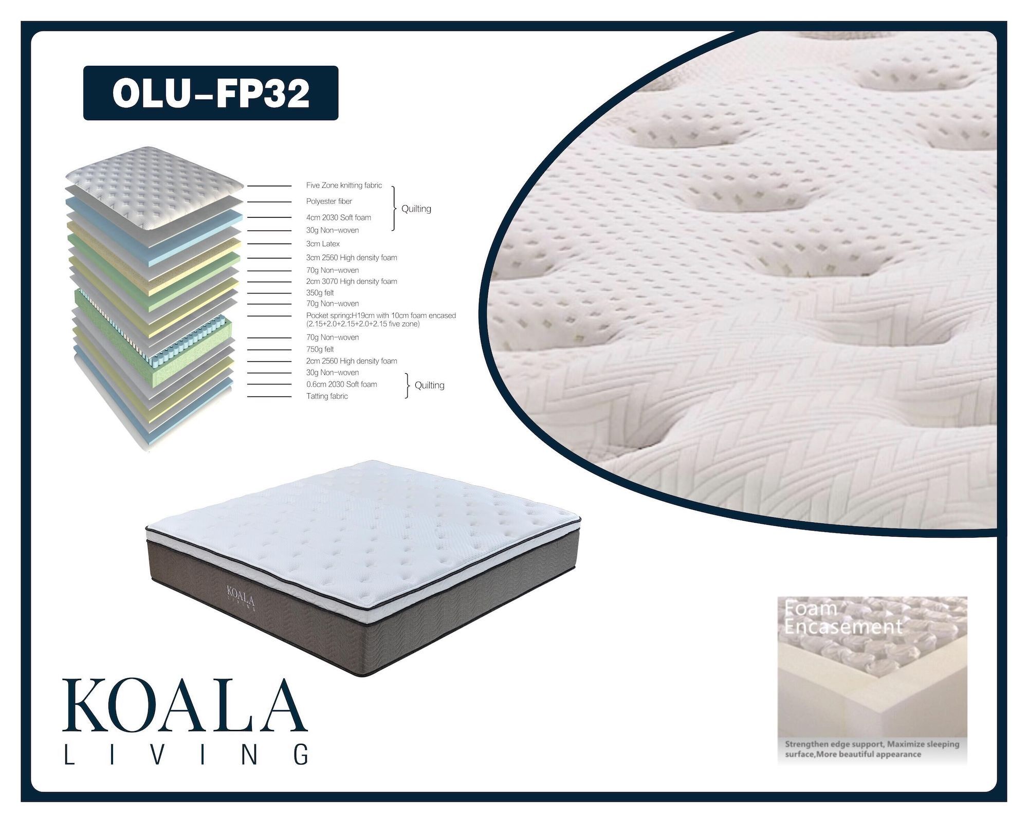 Euro Quilted Top Queen Mattress Euro Quilted Top Queen Mattress